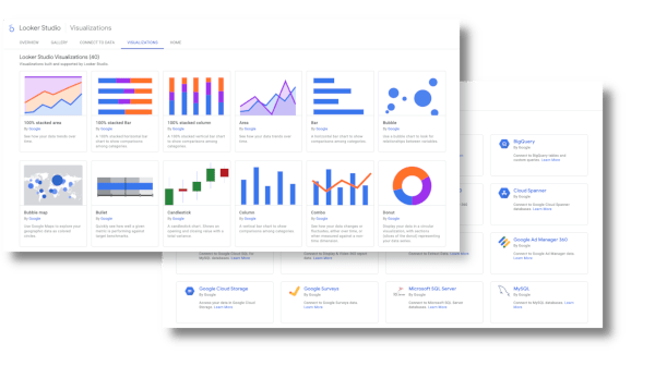 Cómo Looker Studio Puede Ayudar a las Organizaciones a Manejar sus Datos - G-Talent.Net