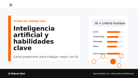 Futuro del trabajo con inteligencia artificial: cómo prepararte hoy para el empleo del 2026 - G-Talent.Net