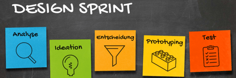 Los beneficios del Design Sprint para el desarrollo de productos y servicios - G-Talent.Net
