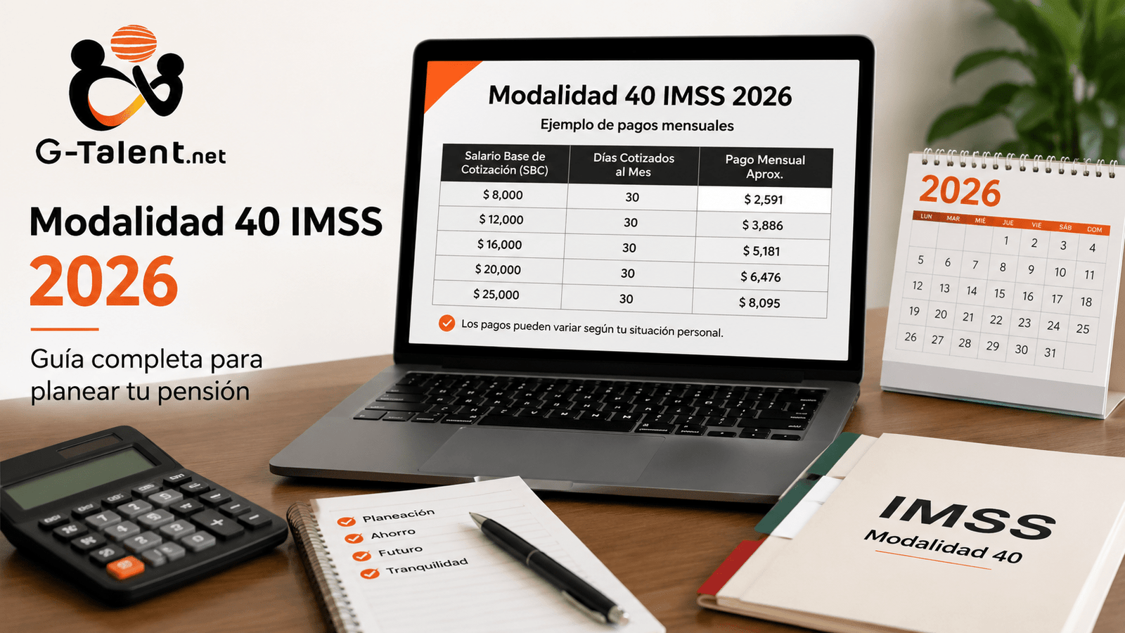 Modalidad 40 IMSS 2026: tabla de pagos, requisitos y cómo decidir si te conviene - G-Talent.Net