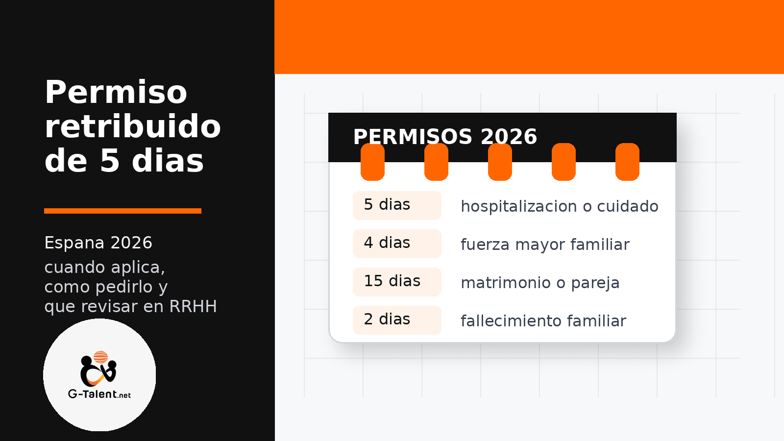 Permiso retribuido de 5 días en España 2026: cuándo aplica, si son hábiles o naturales y cómo pedirlo - G-Talent.Net
