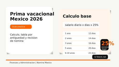 Prima vacacional en México 2026: cómo se calcula, cuánto te toca y qué revisar en tu nómina - G-Talent.Net