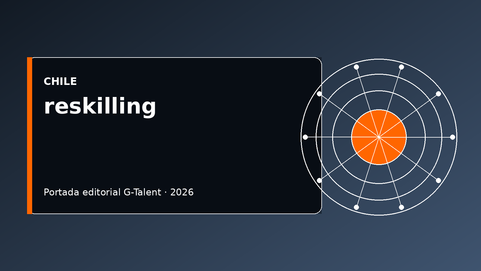 Reskilling en Chile 2026: cómo preparar equipos para IA sin perder productividad - G-Talent.Net