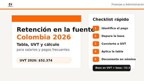 Retención en la fuente 2026 en Colombia: tabla, UVT y cómo calcularla - G-Talent.Net