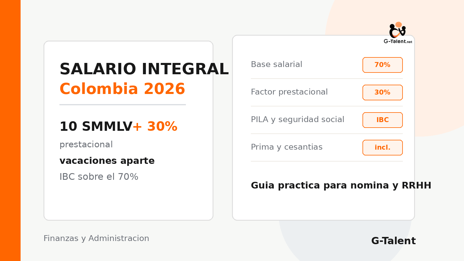 Salario integral en Colombia 2026: valor, qué incluye, IBC y errores al pactarlo - G-Talent.Net