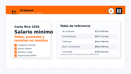 Salario mínimo en Costa Rica 2026: tabla, aumento y cómo revisarlo en nómina - G-Talent.Net